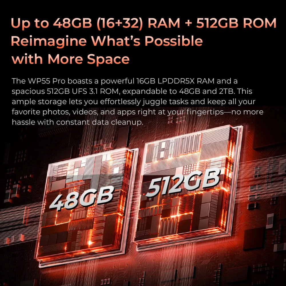 OUKITEL WP55 Pro 5G Outdoor-Smartphone – 48GB RAM (16+32) + 512GB Speicher, 11.000mAh Akku, 33W Schnellladen, 108MP Kamera, 6,6" FHD+ Display – Bild 4