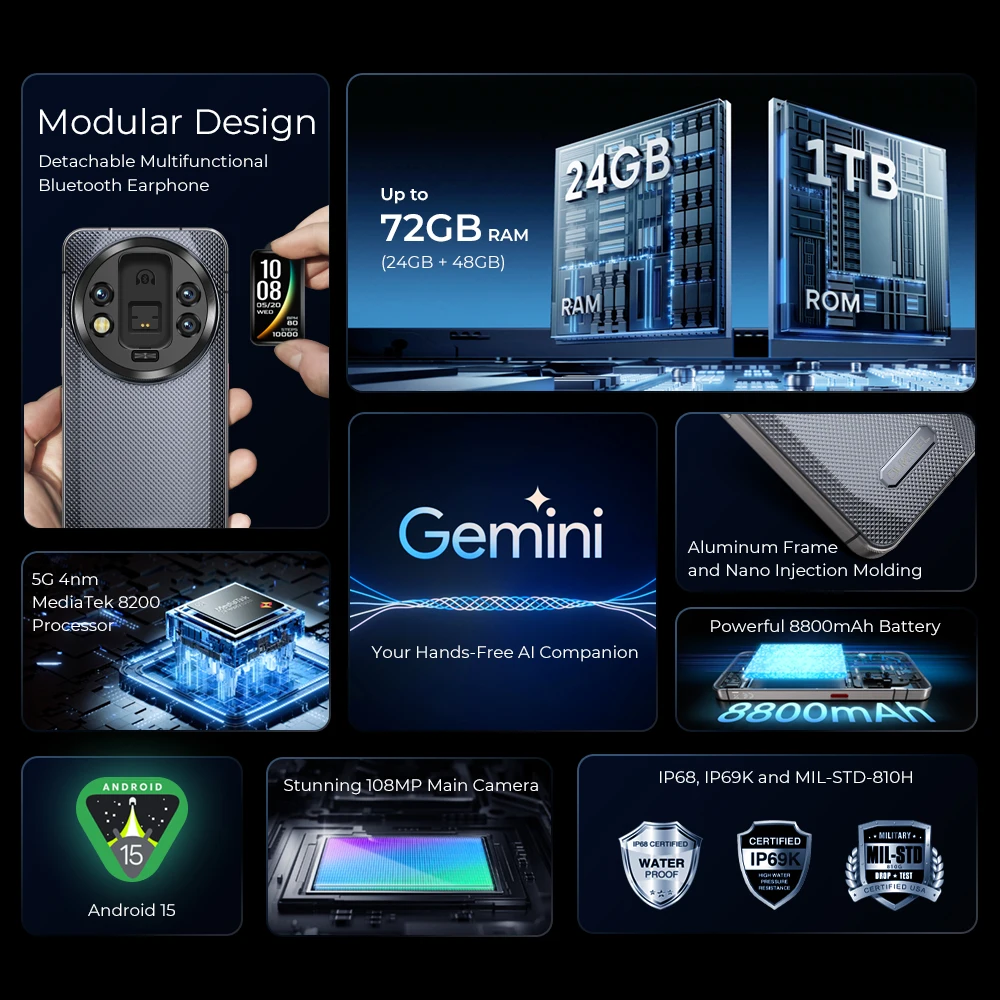 OUKITEL WP200 Pro 5G Rugged Smartphone – Modulares Outdoor-Handy mit abnehmbaren Earphone-Smartwatch, 72GB RAM + 1TB Speicher, MediaTek Dimensity 8200 – Bild 2