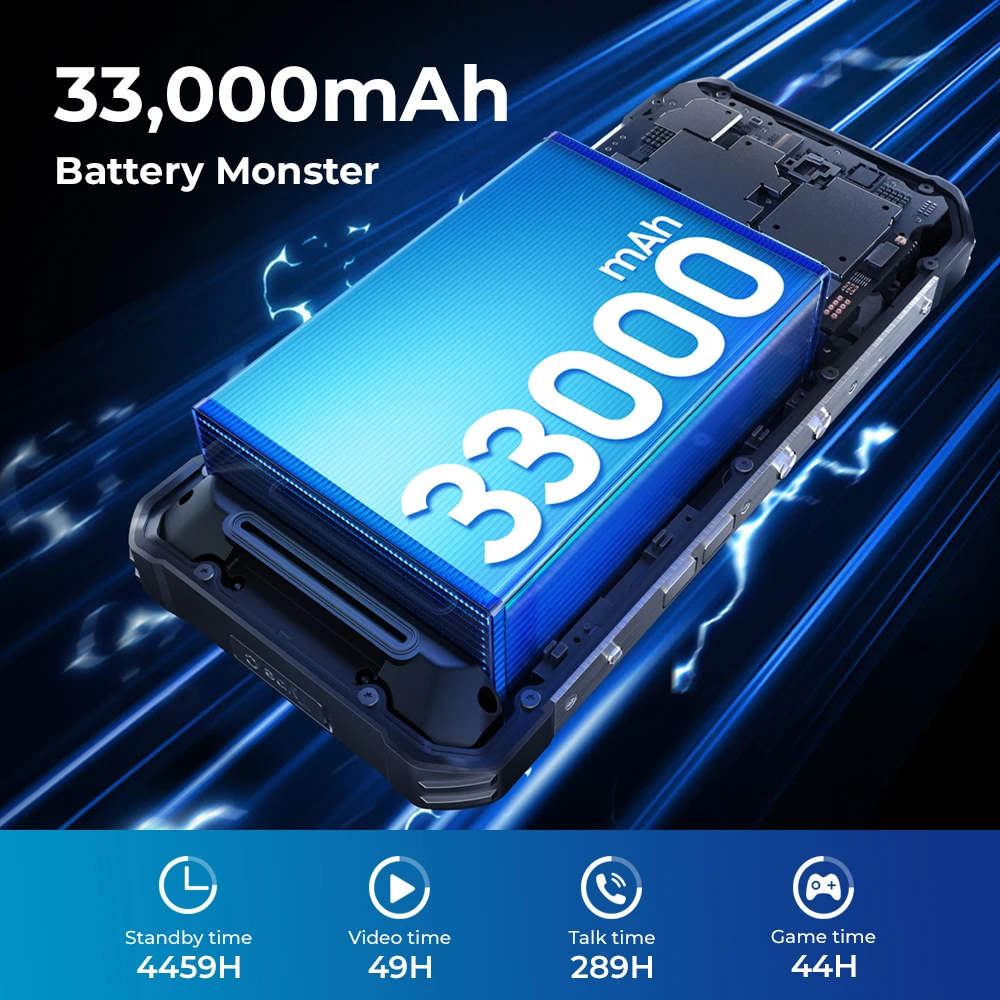 Oukitel WP100 Titan 5G Outdoor-Smartphone – 33.000mAh Akku, 66W Schnellladen, 200MP Kamera – Bild 3