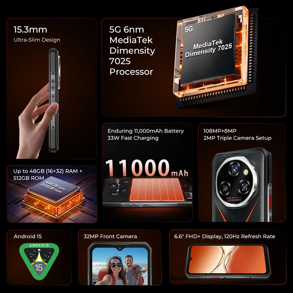 OUKITEL WP55 Pro 5G Outdoor-Smartphone – 48GB RAM (16+32) + 512GB Speicher, 11.000mAh Akku, 33W Schnellladen, 108MP Kamera, 6,6" FHD+ Display – Bild 2