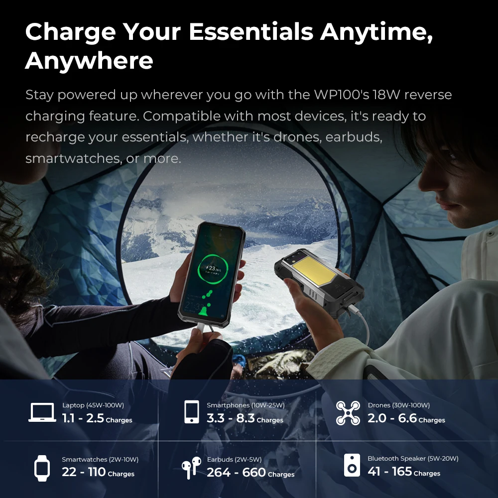 OUKITEL WP100 Outdoor-Smartphone – 33.000mAh Akku, integrierter Laser-Entfernungsmesser, Camping-Licht, 200MP Kamera, 36GB RAM + 512GB Speicher, 6,8" – Bild 6