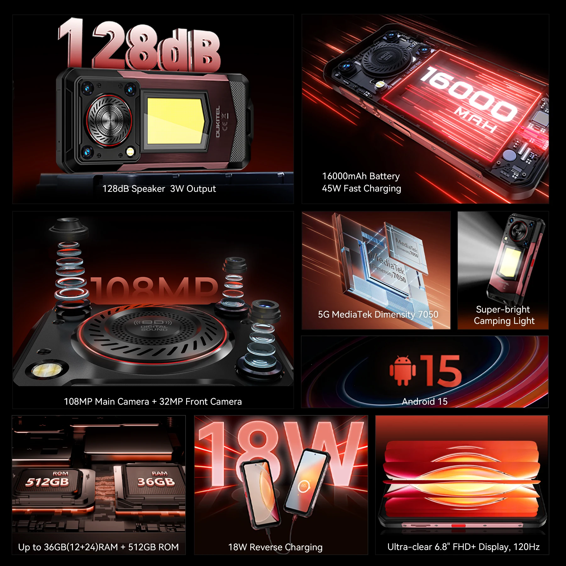 OUKITEL WP56 Outdoor Smartphone – 16000mAh Akku, 45W Schnellladen, 36GB+512GB Speicher, 6,8" FHD+ 120Hz Display, MTK7050, 108MP+32MP Kamera, Android 1 – Bild 2