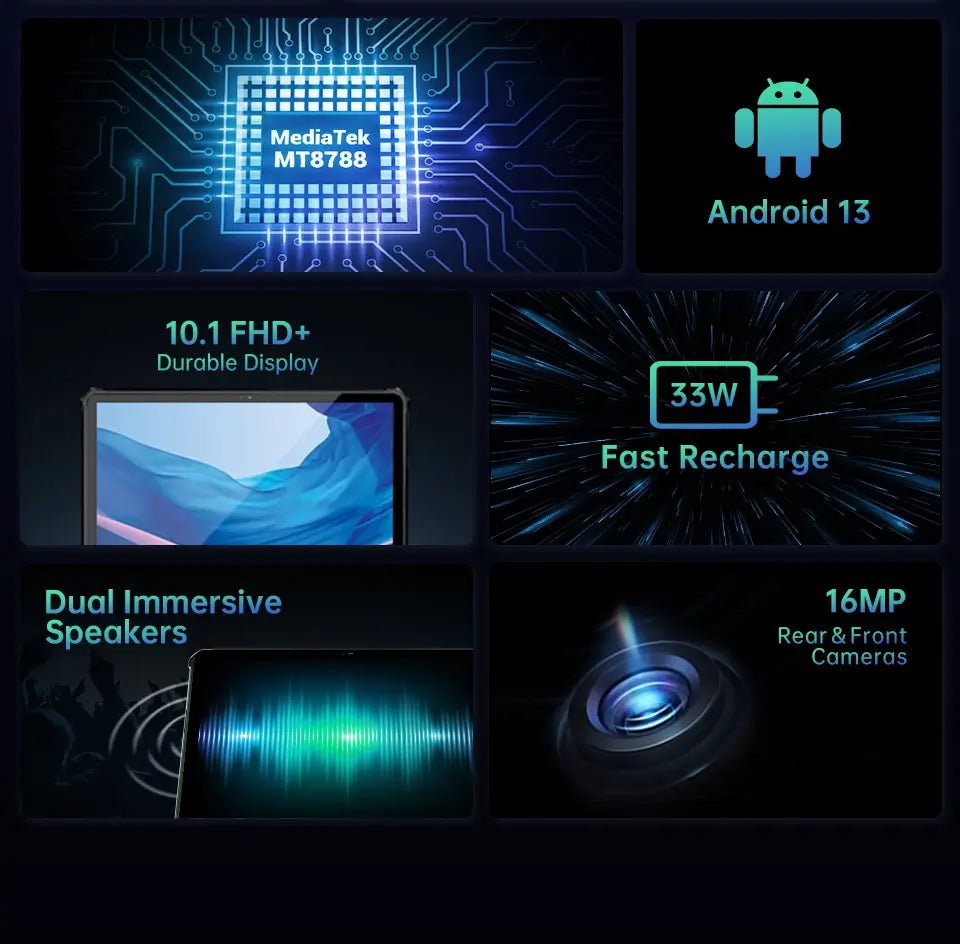 Oukitel RT6 10-Zoll 33W Schnellladung 20000mAh Akku Android 13 Outdoor Tablet (8+256GB) – Bild 6