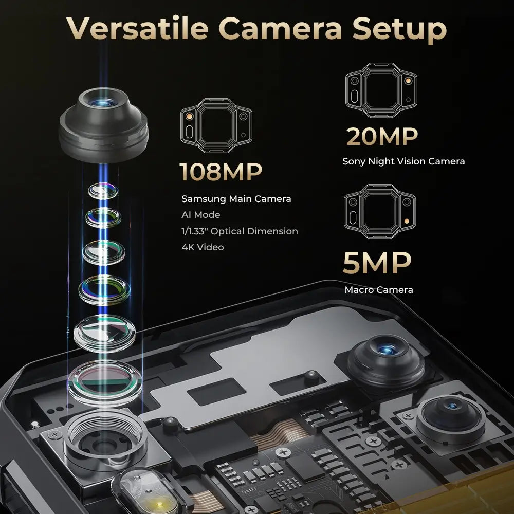 Oukitel WP30 Pro 5G Flaggschiff-Rugged-Smartphone 6,78-Zoll-2,4K-Display 11.000-mAh-Großakku 108-MP-Kamera (24+512 GB) – Bild 5