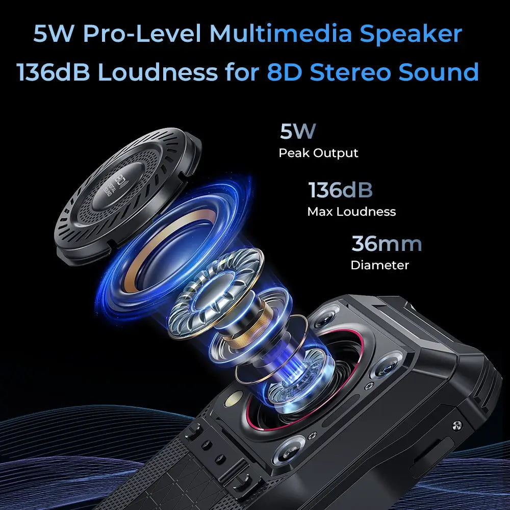 Oukitel WP33 Pro 5G Rugged Smartphone mit 136dB Lautsprecher 22000mAh Akku 6,6-Zoll FHD+ Bildschirm(24+256GB NFC) – Bild 2