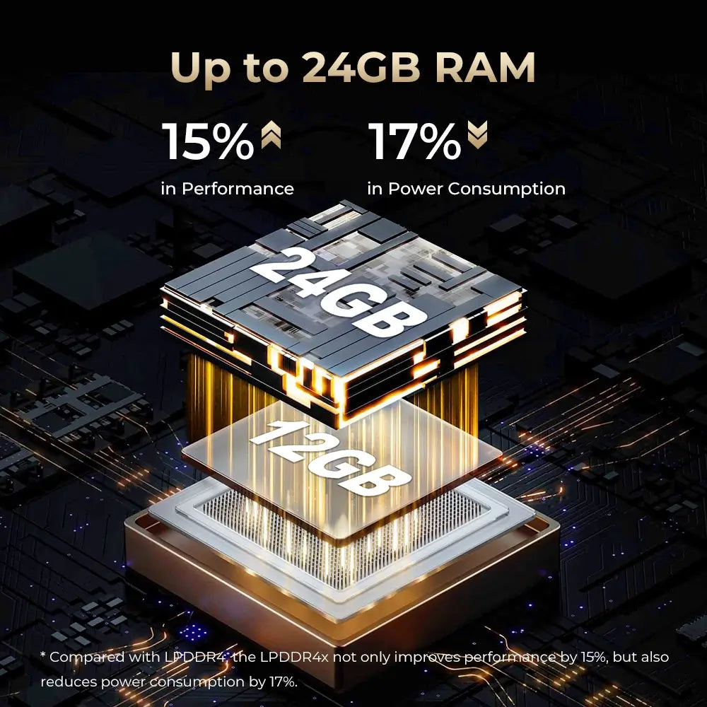 Oukitel WP30 Pro 5G Flaggschiff-Rugged-Smartphone 6,78-Zoll-2,4K-Display 11.000-mAh-Großakku 108-MP-Kamera (24+512 GB) – Bild 4