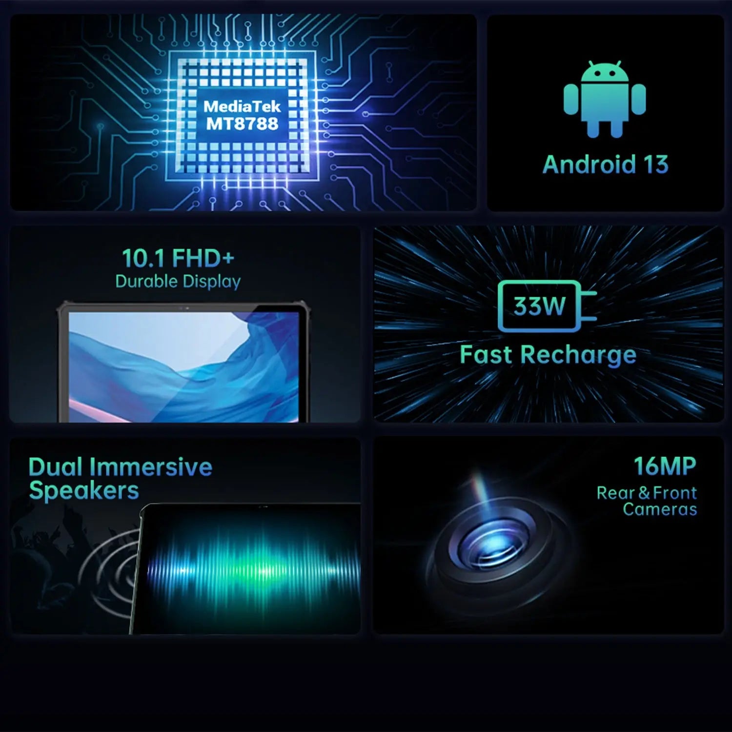 Oukitel RT6 10-Zoll 33W Schnellladung 20000mAh Akku Android 13 Outdoor Tablet (8+256GB) – Bild 5