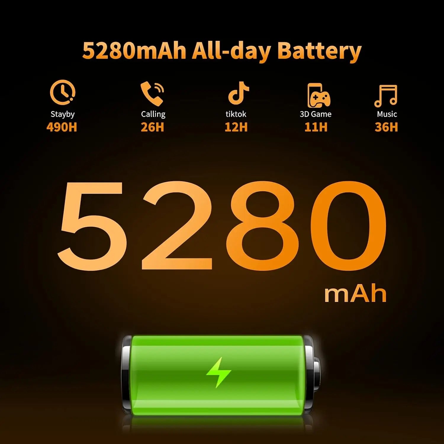 OUKITEL WP13 5G Infrared Thermometer Rugged Phone – Bild 3