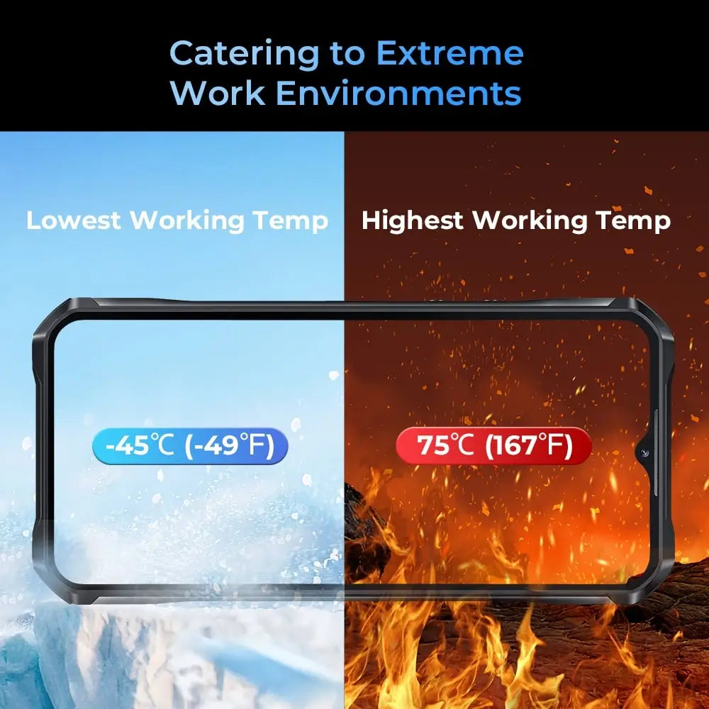 Oukitel WP36 Rugged-Smartphone 10600mAh Akku 8D Sound Triple-Kamera 16GB + 128GB – Bild 9